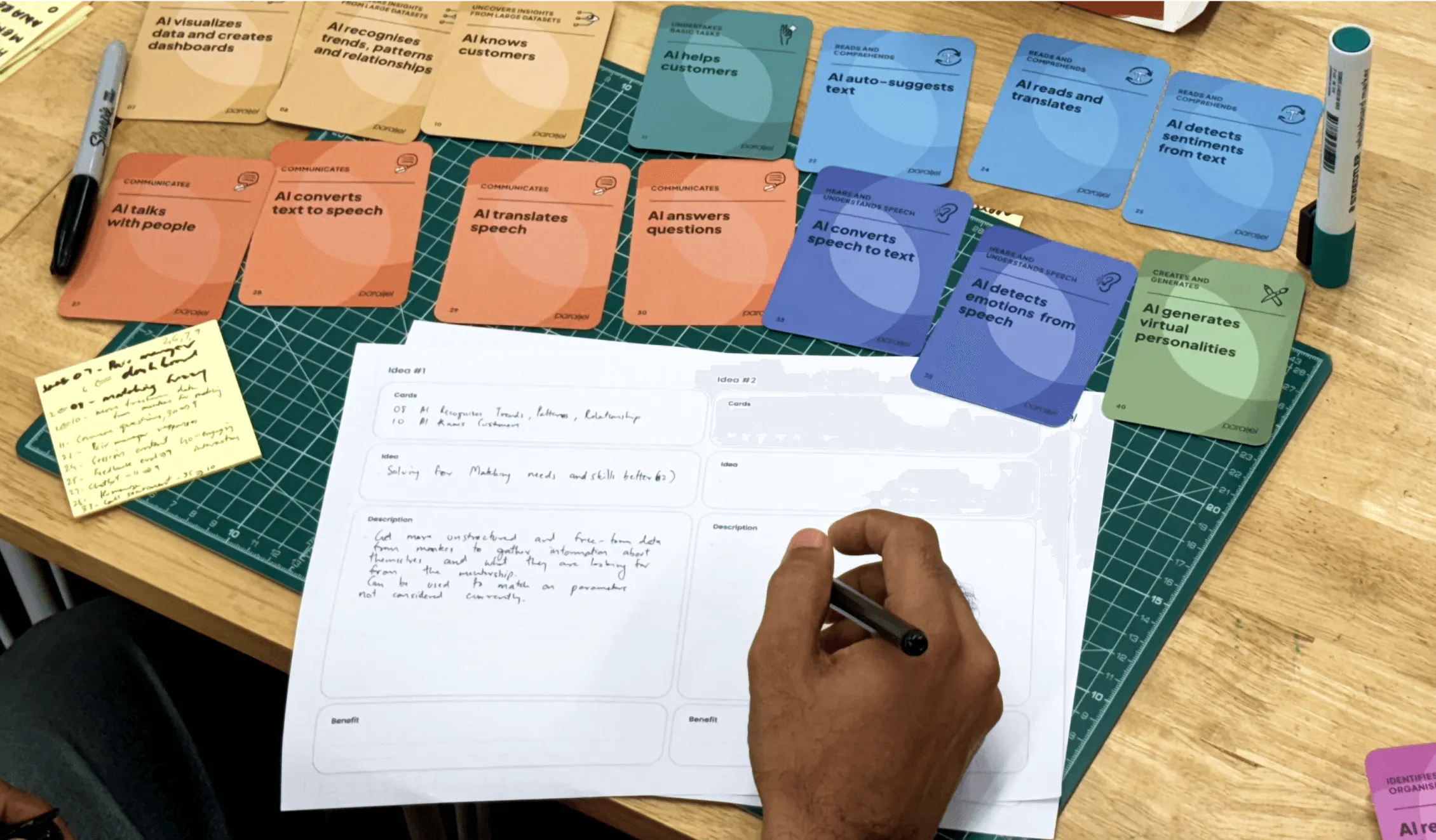 AI design sprint image