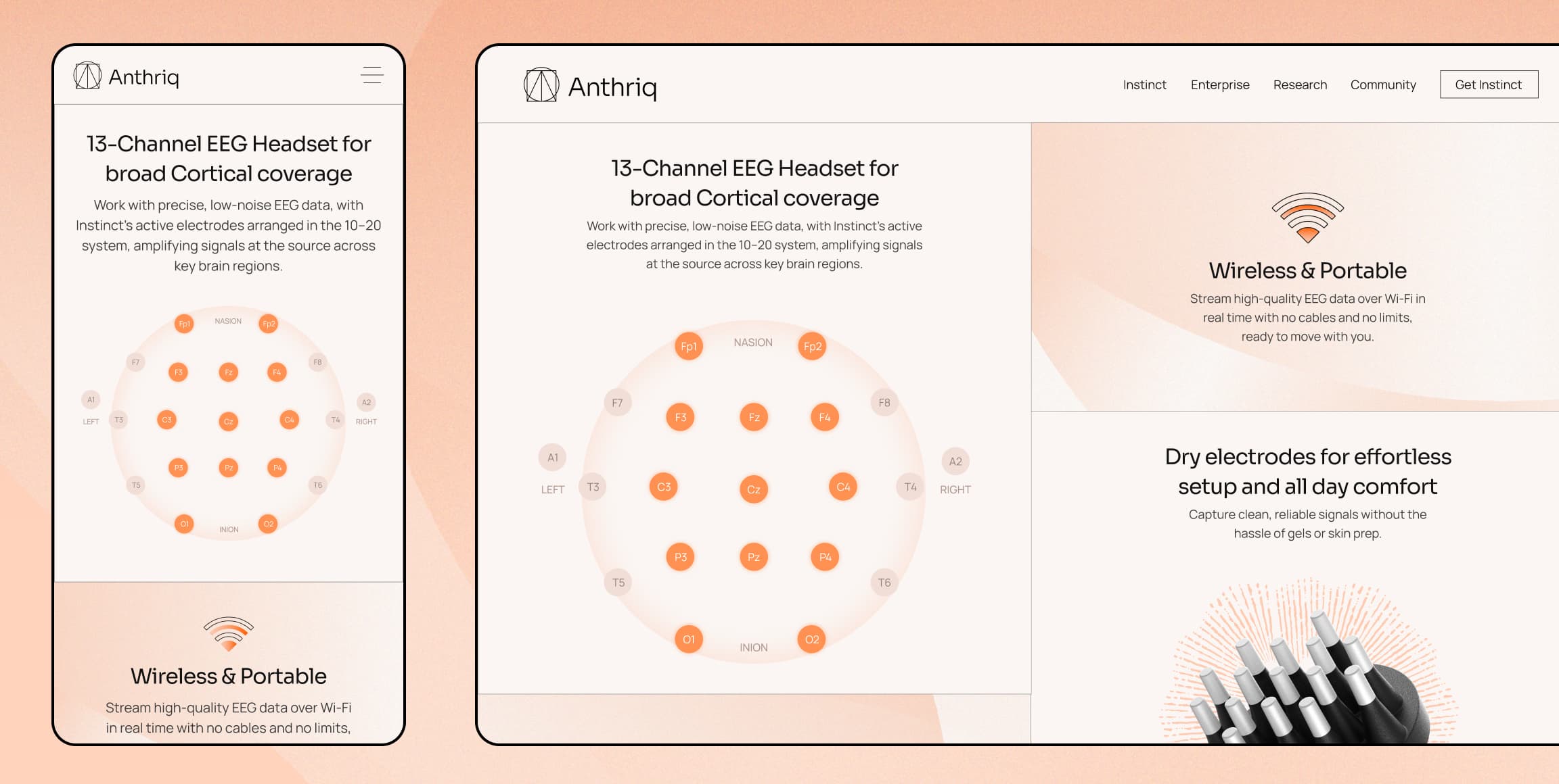 Anthriq website on desktop and mobile: 13-channel EEG headset page