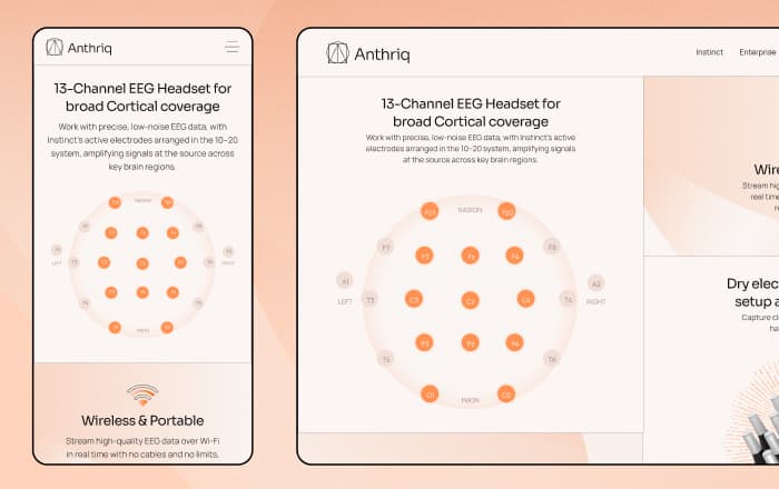 Anthriq website on desktop and mobile: 13-channel EEG headset page