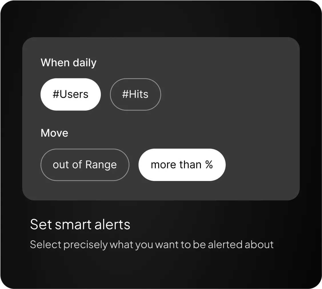 Set smart alerts