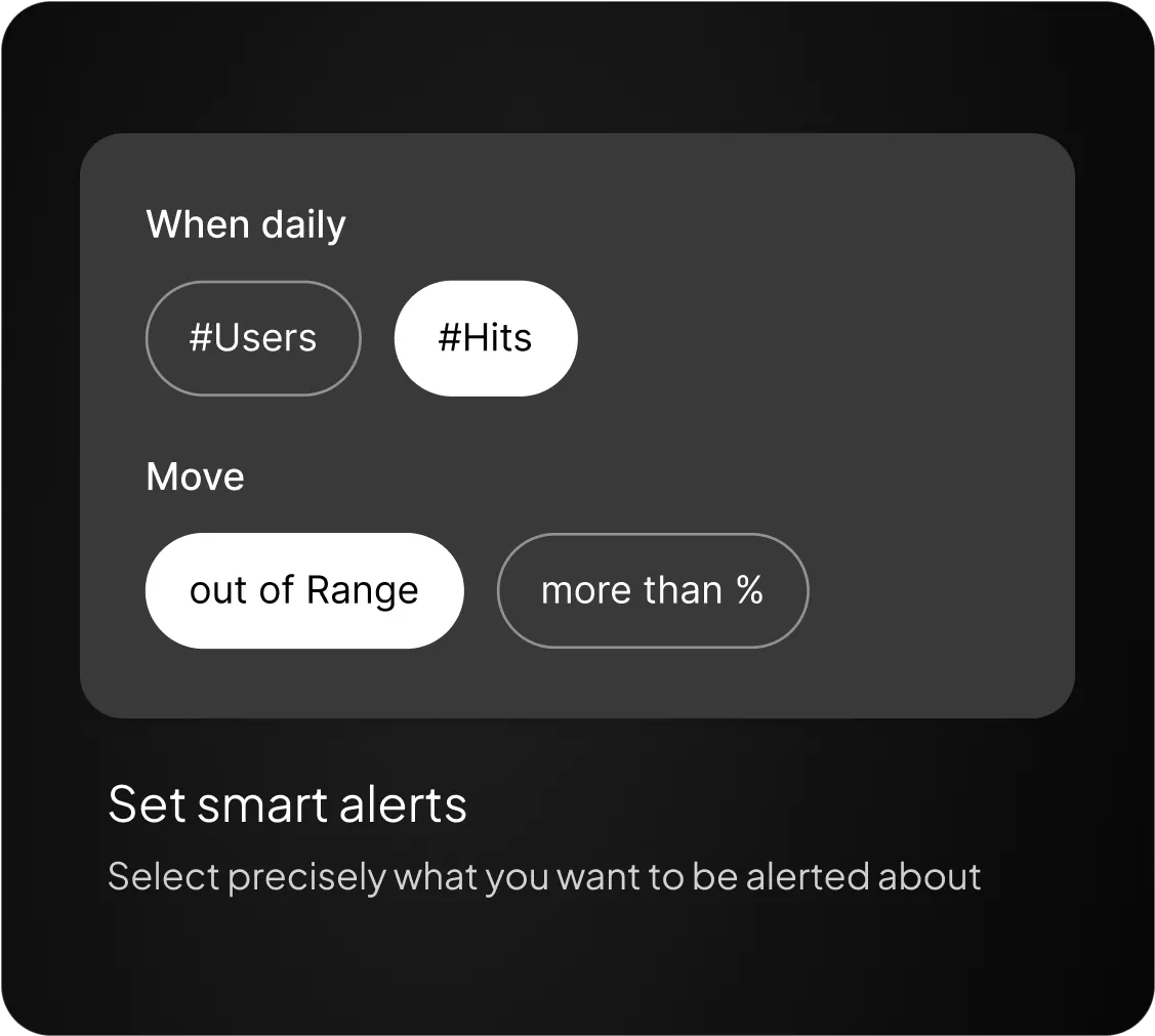 Set smart alerts