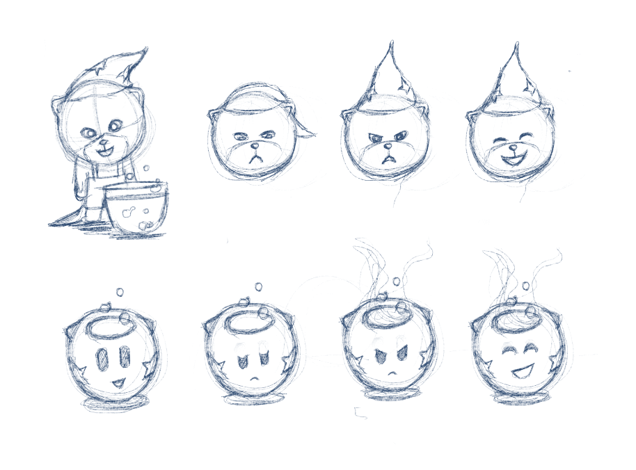 CLO character sketches