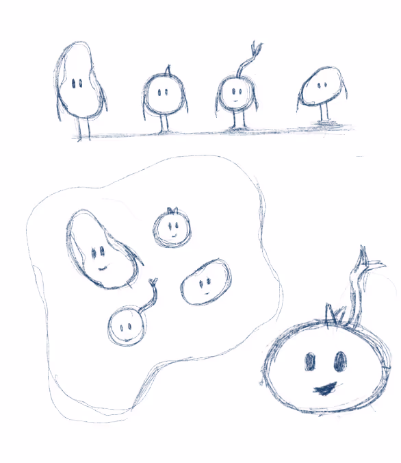 CLO character sketches