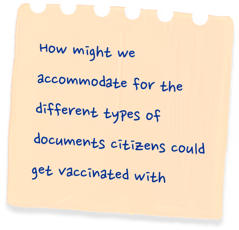 How might we accommodate the different types of documents citizens could get vaccinated with?