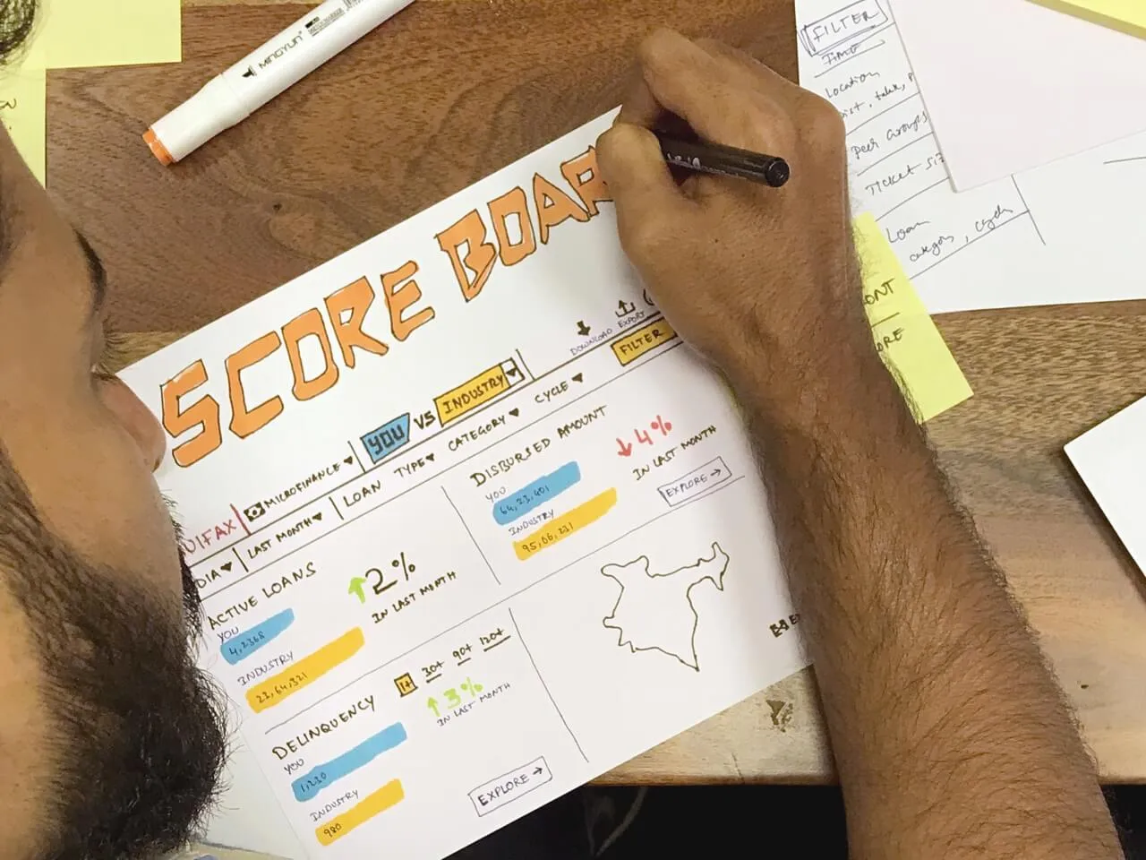 Design sprint low-fidelity prototypes