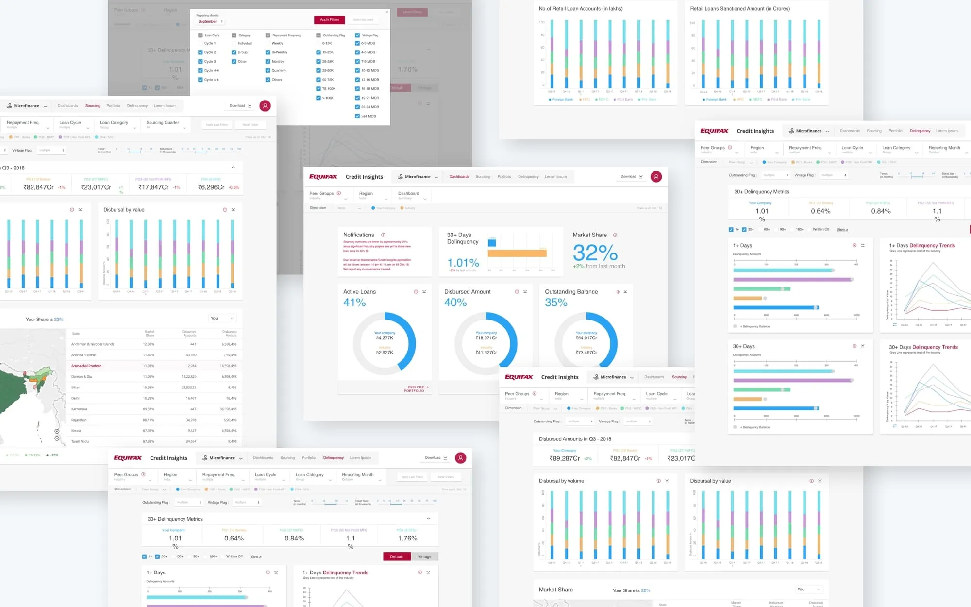 Design sprint high-fidelity prototype