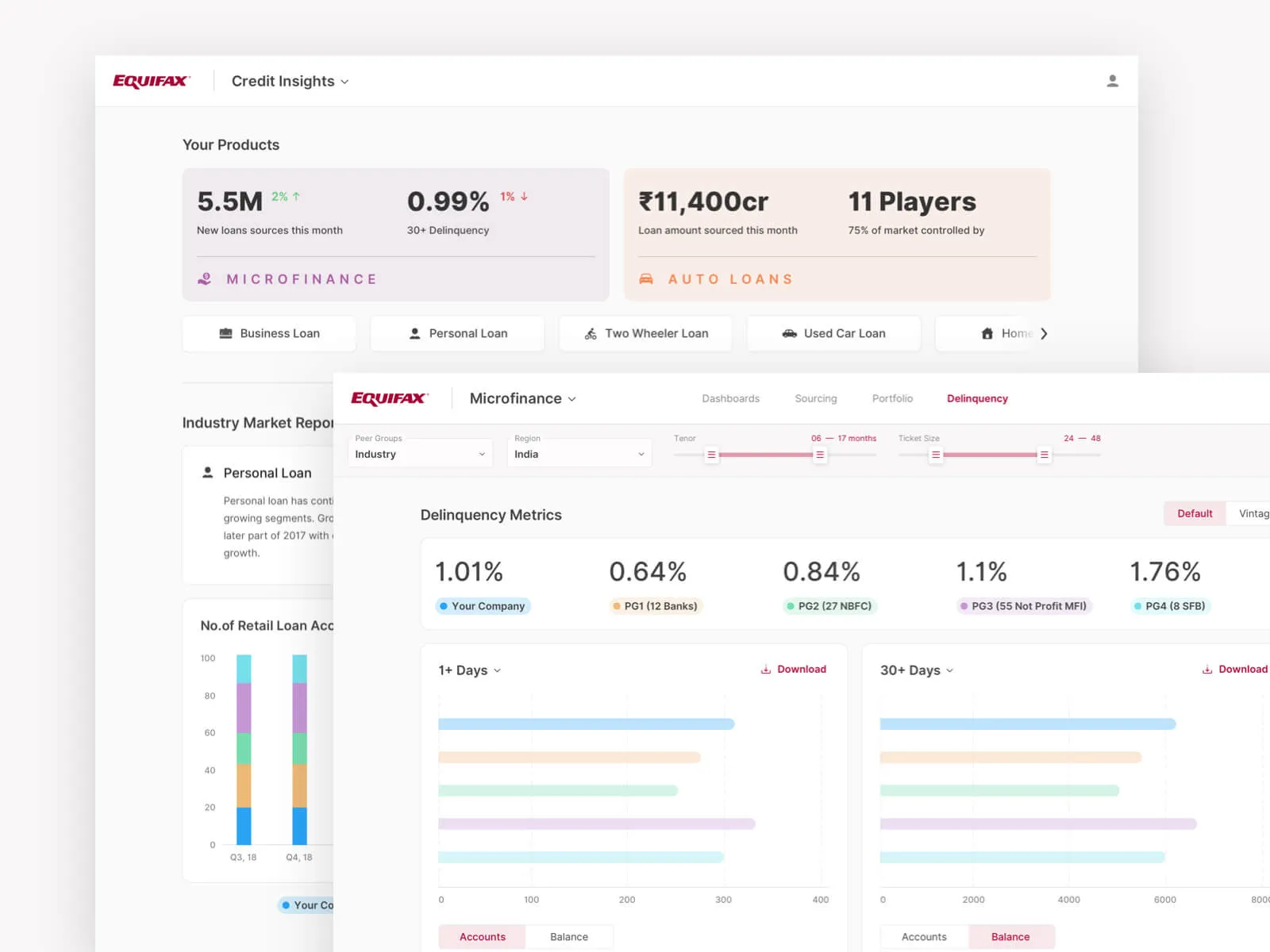 Design sprint second iteration