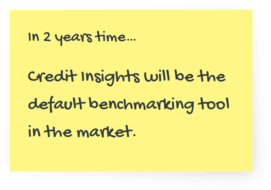 In 2 years’ time post-it