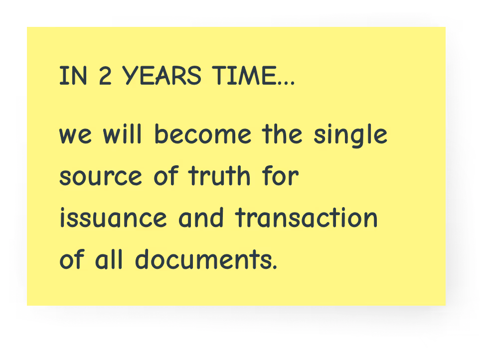 In 2 years’ time