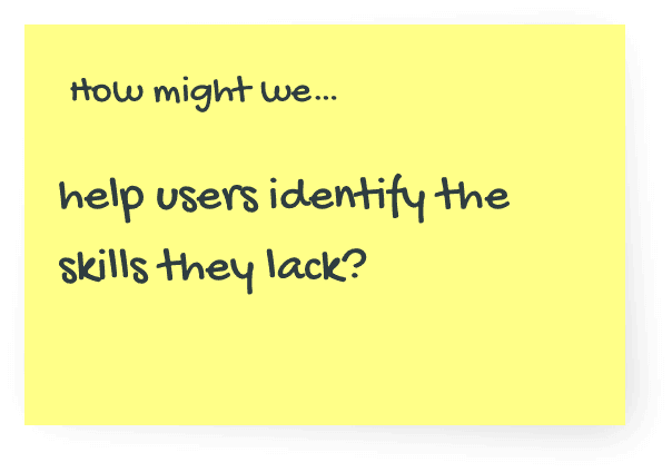 Design sprint: How might we notes