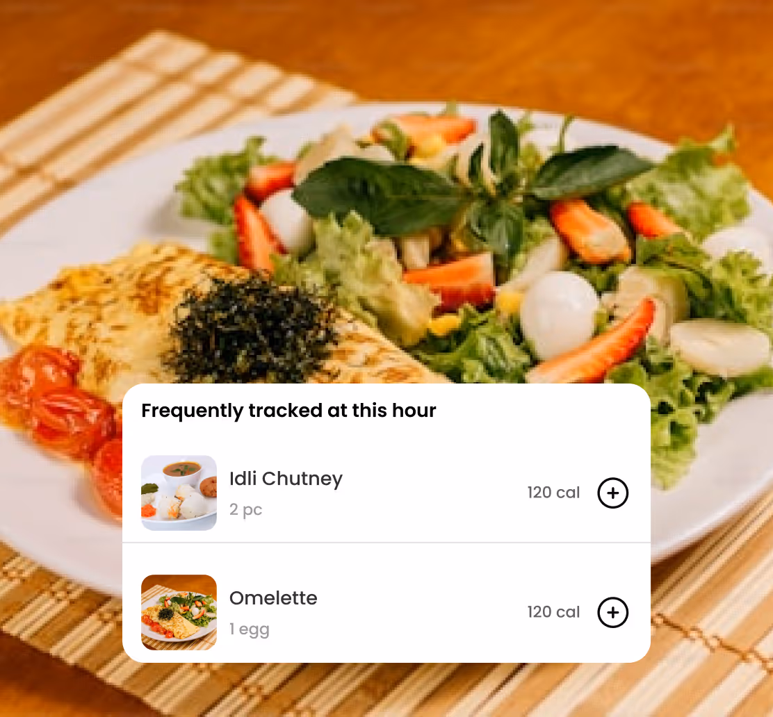 Frequently tracked meals shown over a plate of food