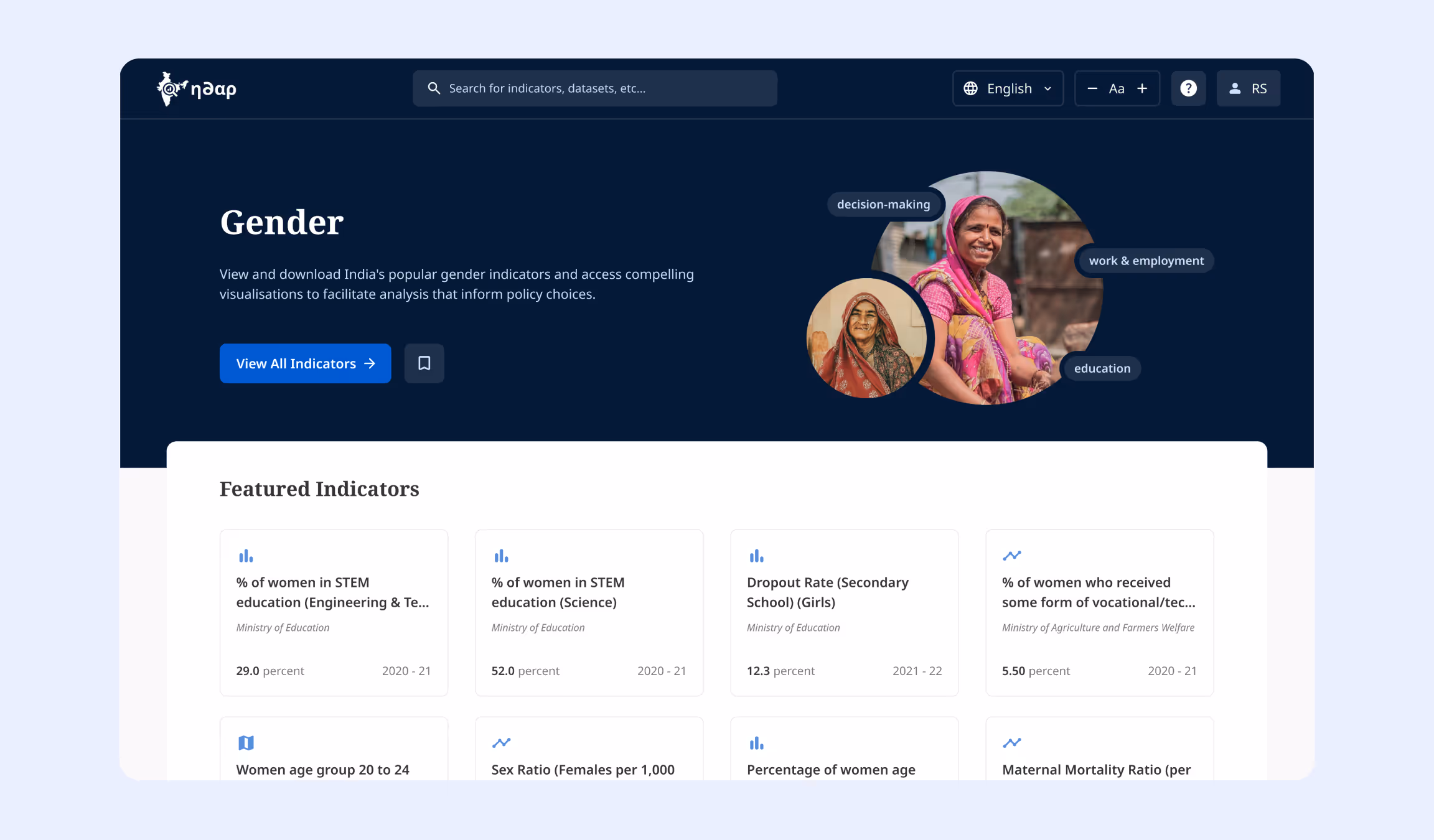 NDAP Gender theme page with featured indicators