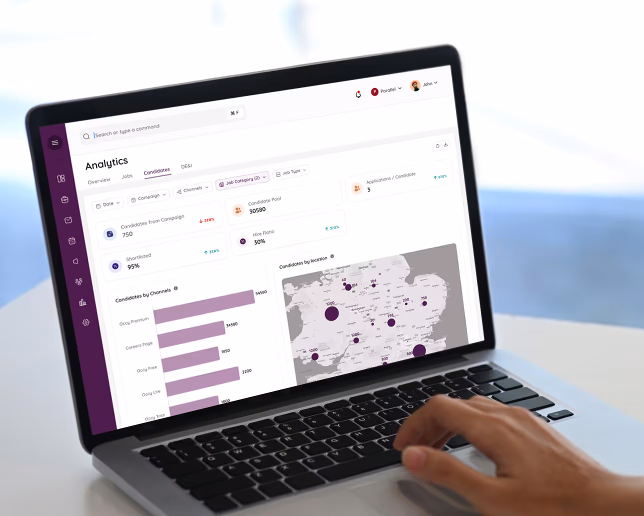 Occy analytics dashboard on a laptop