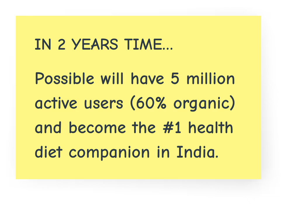 In 2 years’ time