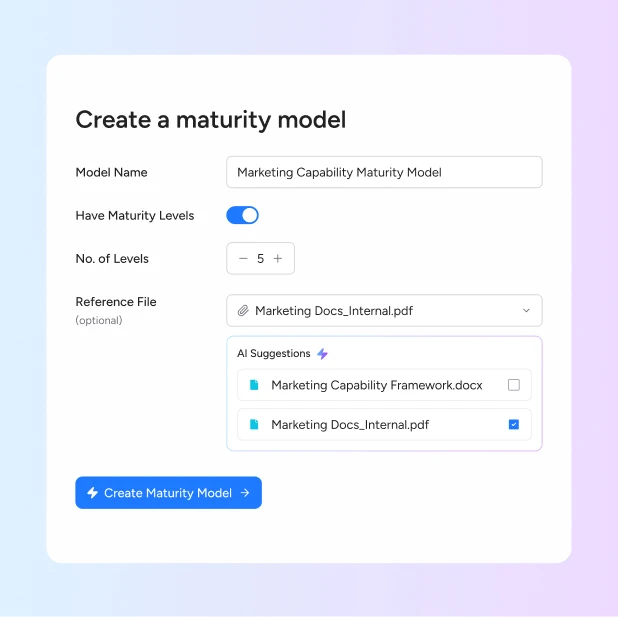 Creating a maturity model with AI-suggested reference files
