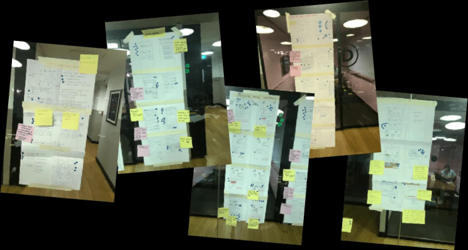Voting session during the TripAbrood design sprint