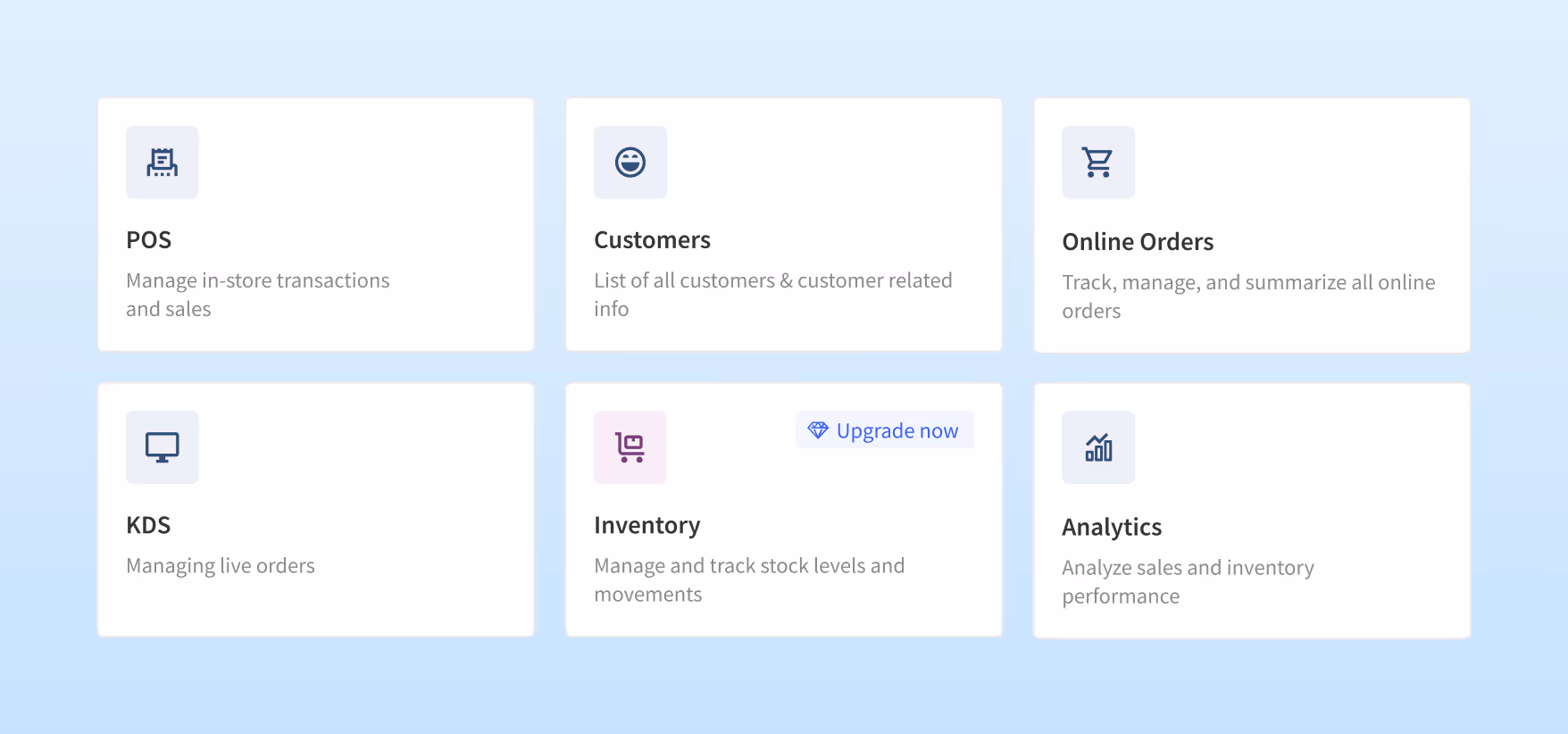 UrbanPiper product suite: POS, Customers, Online Orders, KDS, Inventory and Analytics