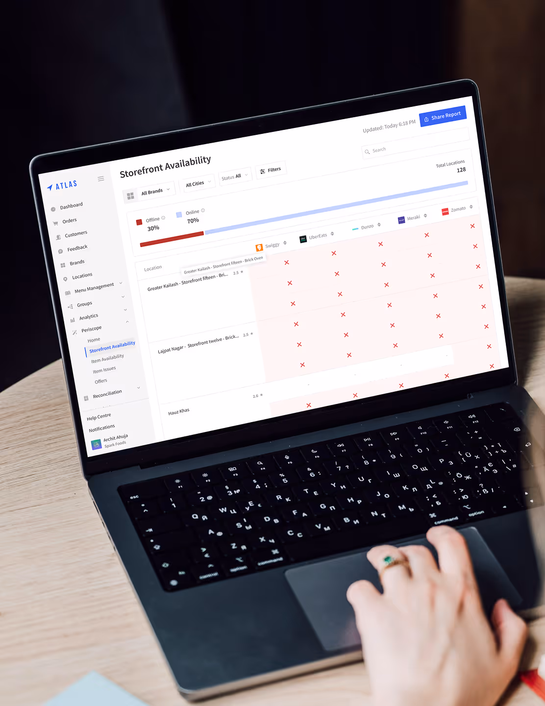 Storefront availability dashboard