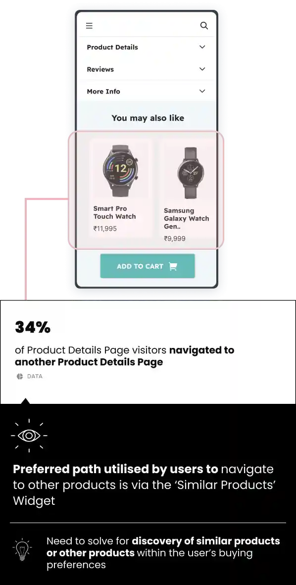 image describing prodUX audit design recommendation image