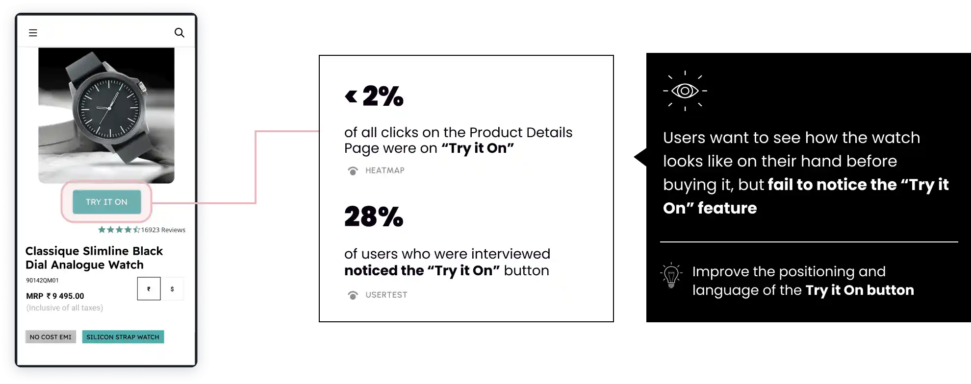 image describing prodUX audit design recommendation image