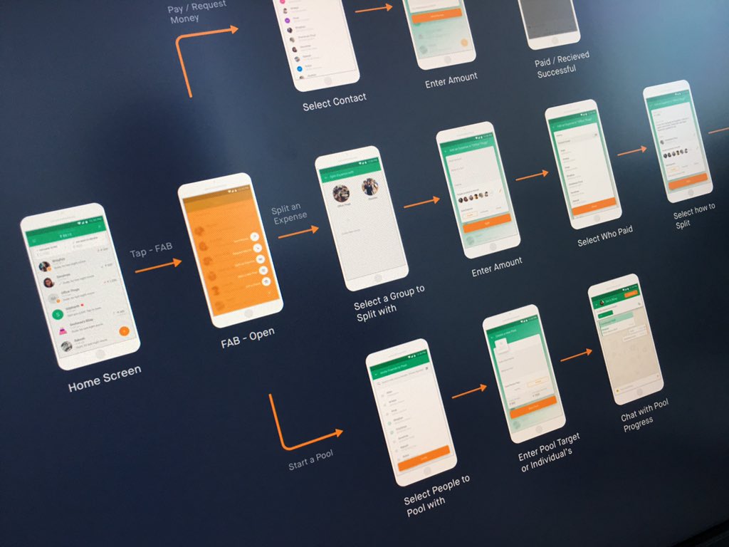 Wireframe